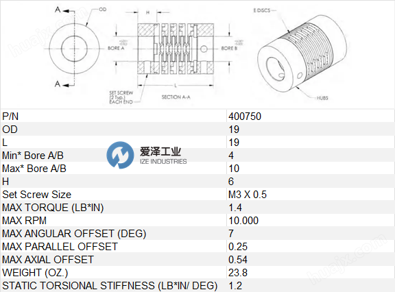 <strong>C-FLEX联轴器400750</strong> 爱泽工业 izeindustries.png
