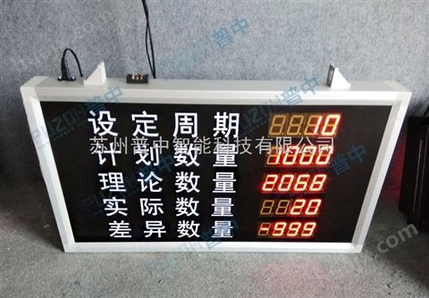 led工厂车间管理计数器显示屏电子看板计数电子看板