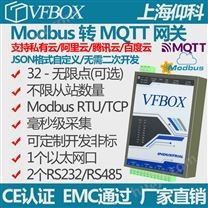 MQTT网关 采集modbus plc 电力设备数据发送到MQTT云平台