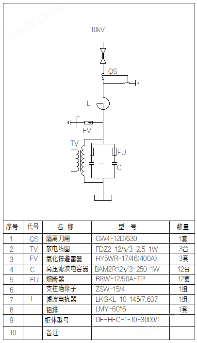 户外框架式DF-HFC（K）高压无功补偿及滤波装置(图6)