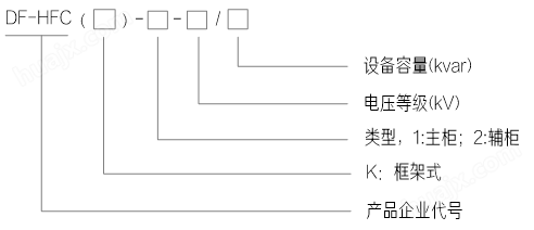 户外框架式DF-HFC（K）高压无功补偿及滤波装置(图3)