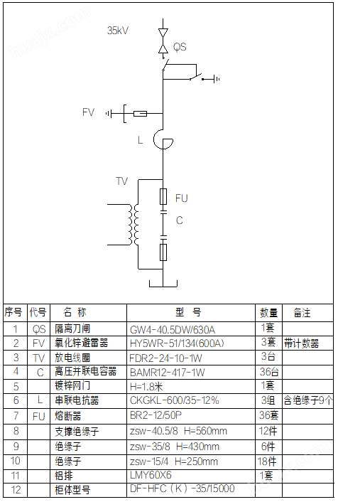 户外框架式DF-HFC（K）高压无功补偿及滤波装置(图7)