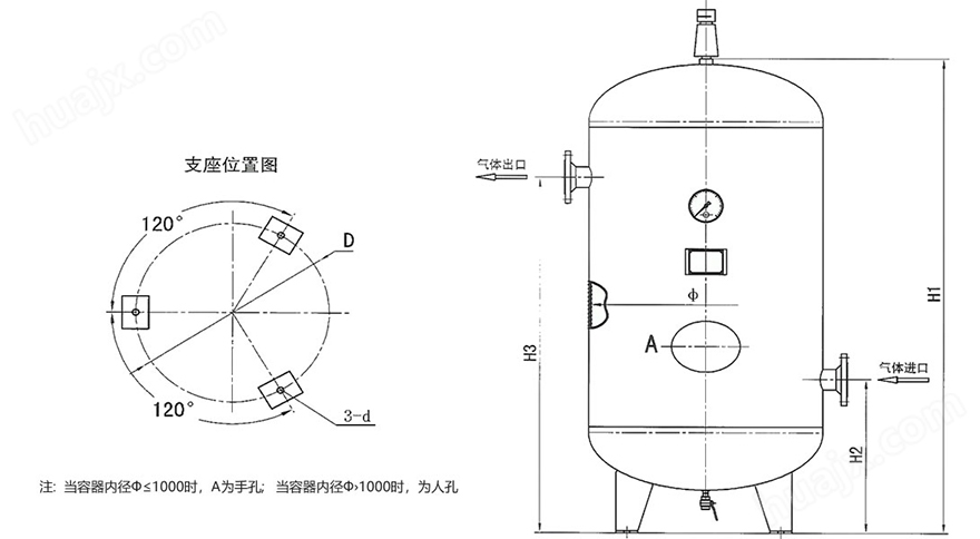 高压储气罐(2.0～7.0MPa）