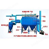 環氧乙烷輸送泵屏蔽泵 干泥輸送泵參數興亞