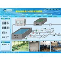 秦皇岛手机远程控制水泵 水泵远程控制系统