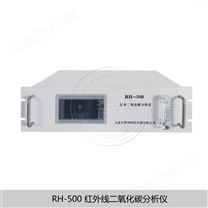 在线/便携式仪器仪表-RH-500二氧化碳分析仪